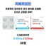 [카베르골린 / Cabergoline] CABSHER 0.25mg / 0.5mg 40정
