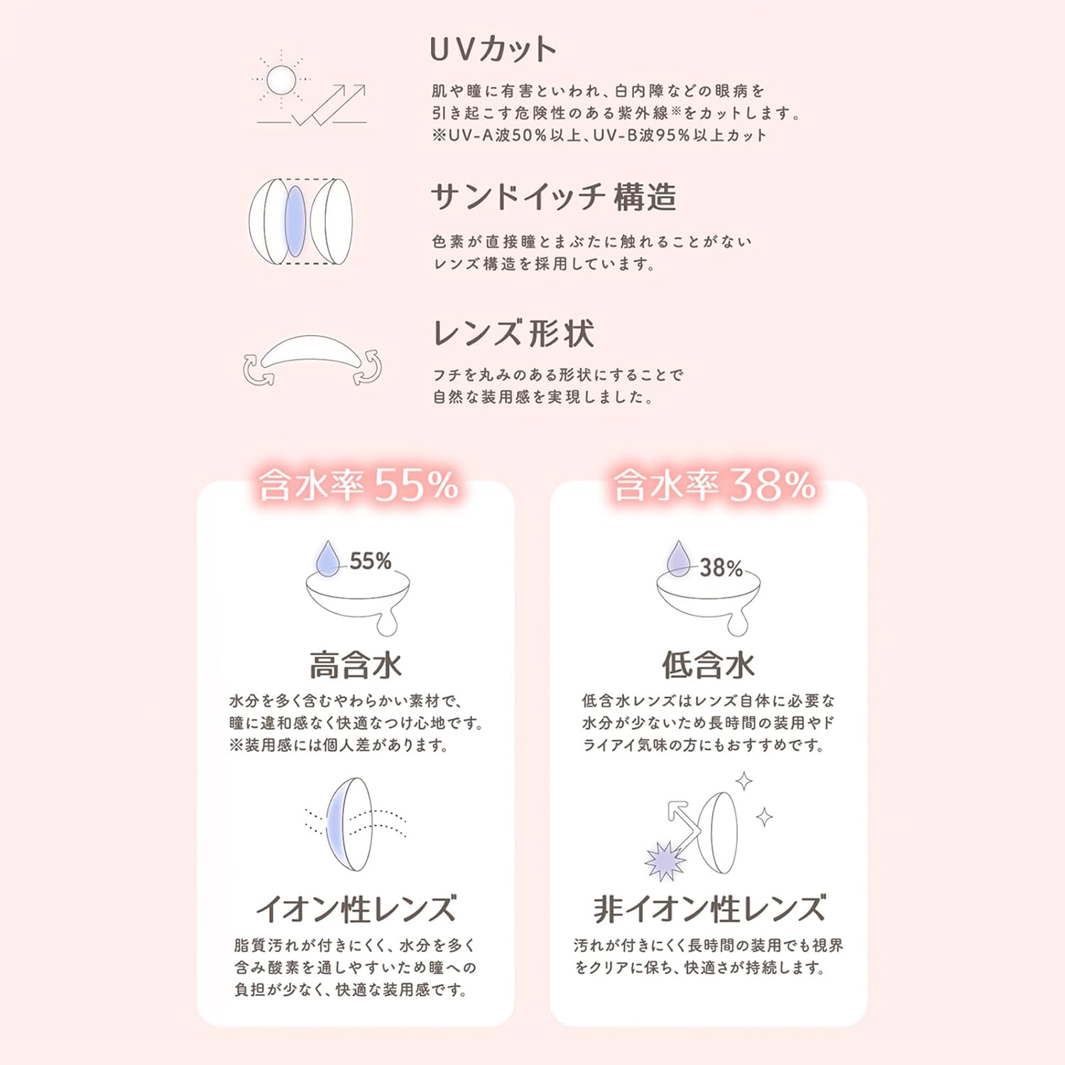 【8개 세트】토파즈 컬러렌즈 1day 10매입