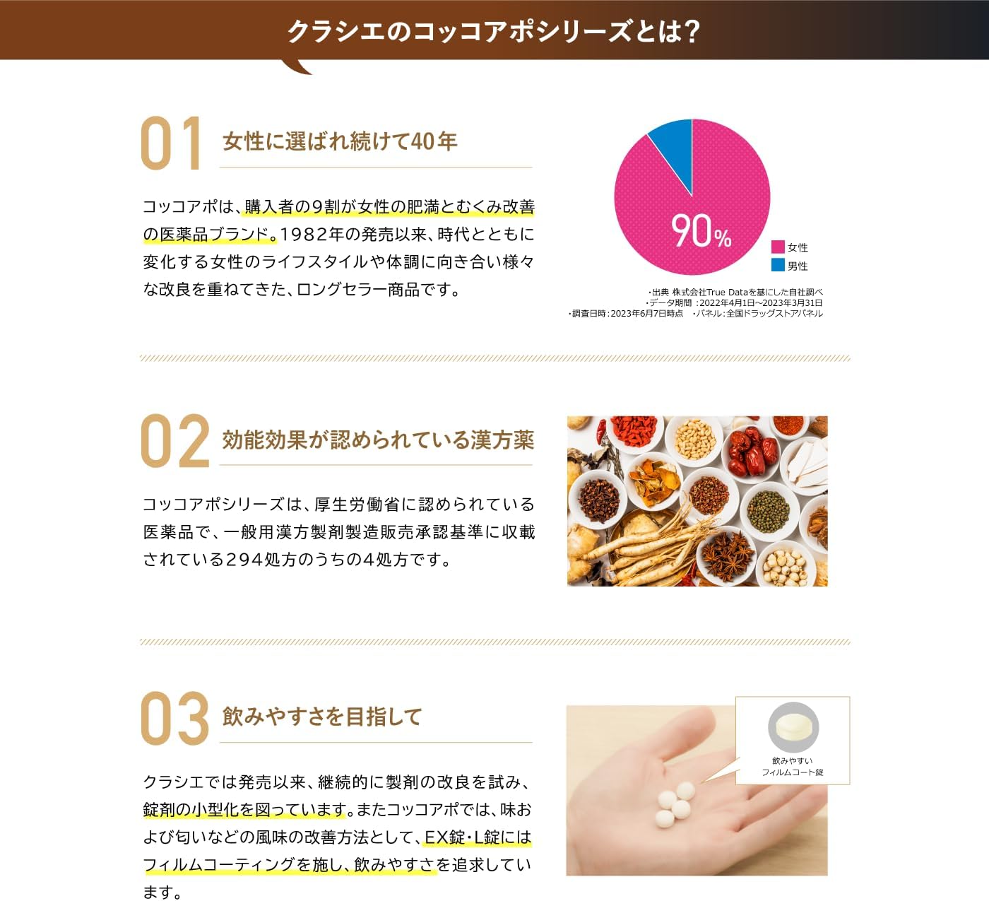 코코아포 당귀작약산정 288정