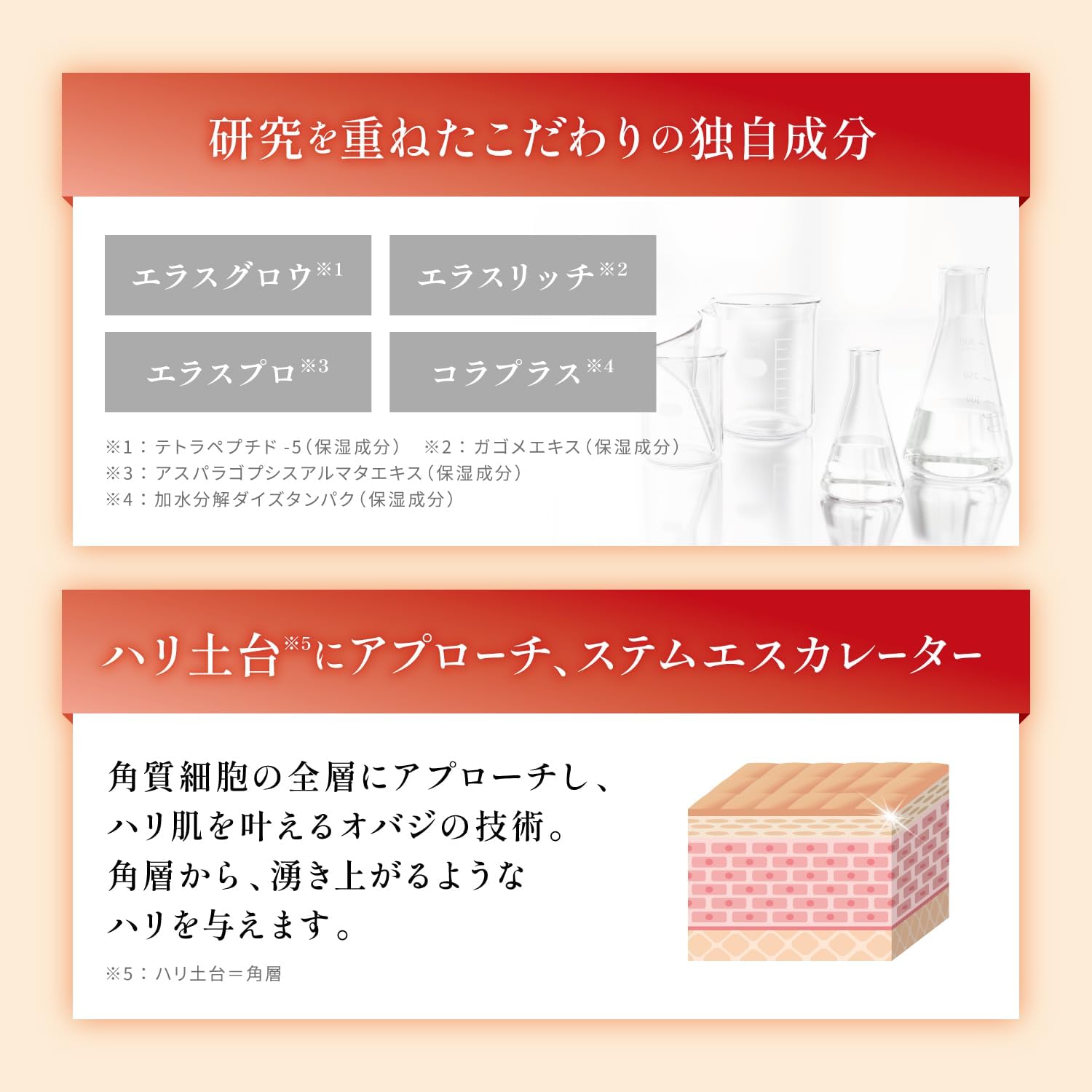 오바지 X 프레임 리프트 에멀전(탄력 상승 유액 본품) 100g