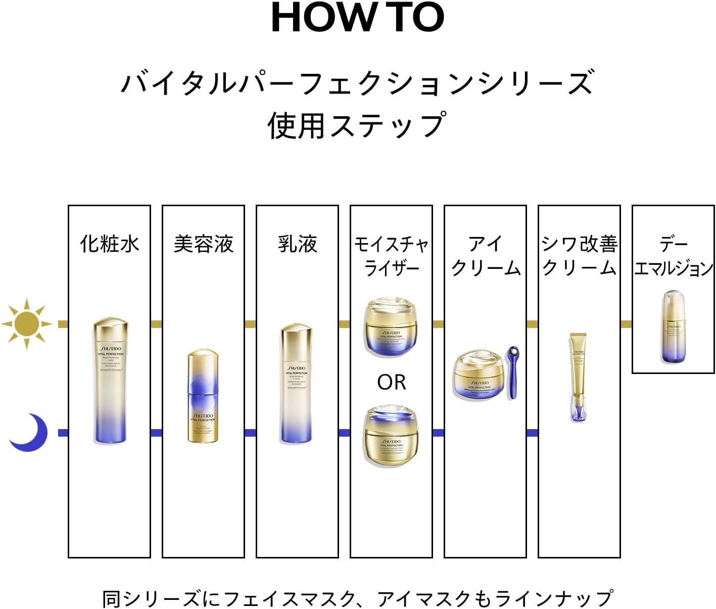 시세이도 SHISEIDO 바이탈 퍼펙션 어드밴스 크림 50g