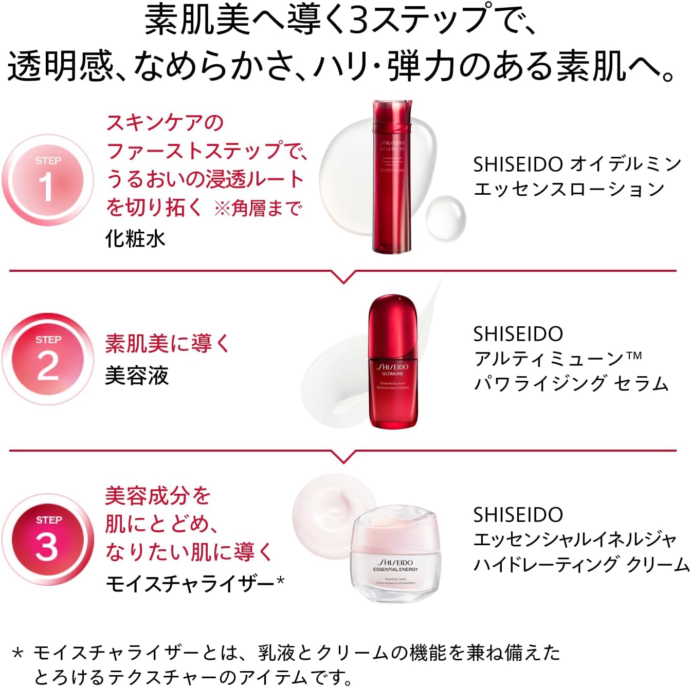 시세이도 SHISEIDO 에센셜 이넬자 하이드레이팅 크림 50g