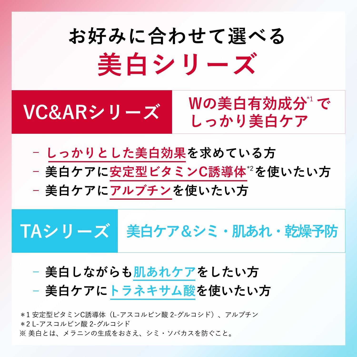 치후레 미백 로션 VC&AR 150mL 【2개 세트】