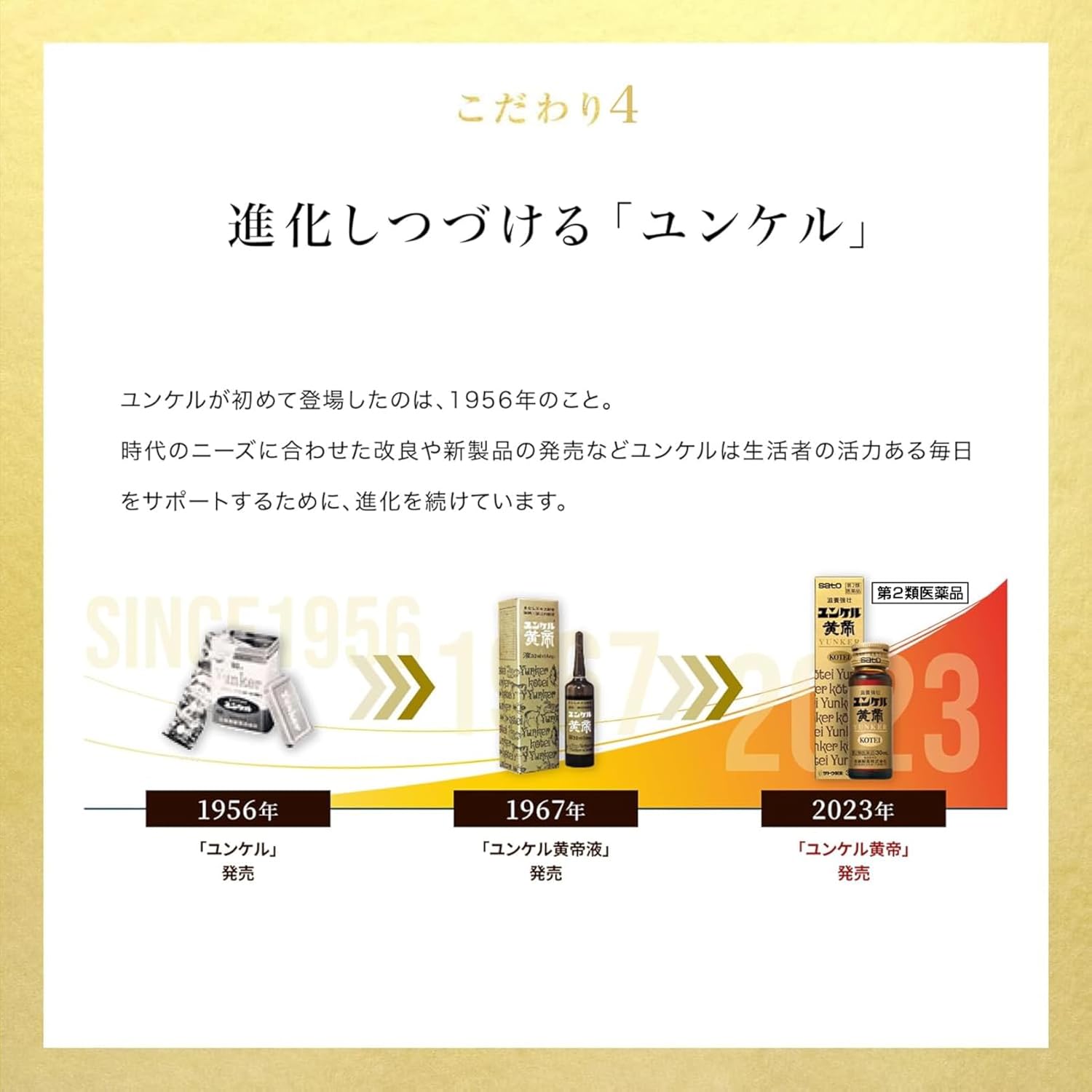 윤켈 황제 DCF 30mL 3병입