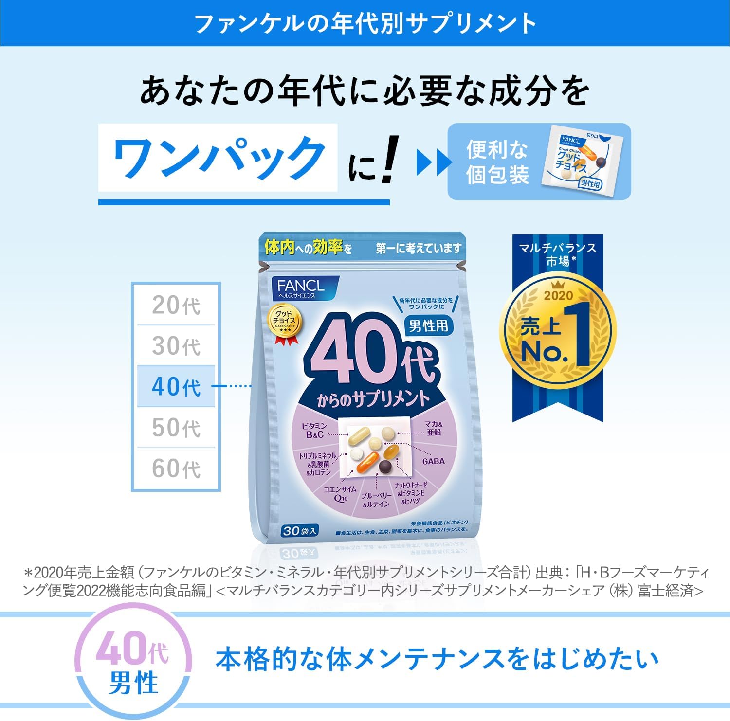 판클 40대 남성용 종합 비타민/영양제 15~30일분 / 30포