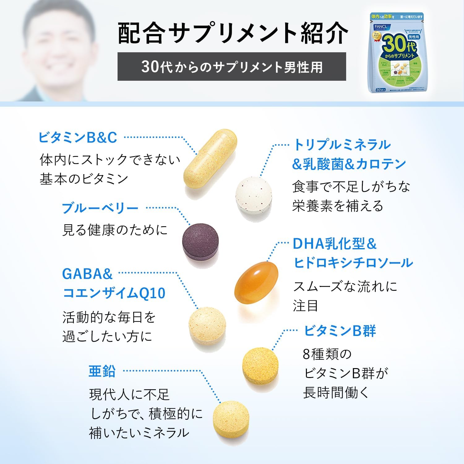 판클 30대 남성용 종합 비타민/영양제 15~30일분 / 30포