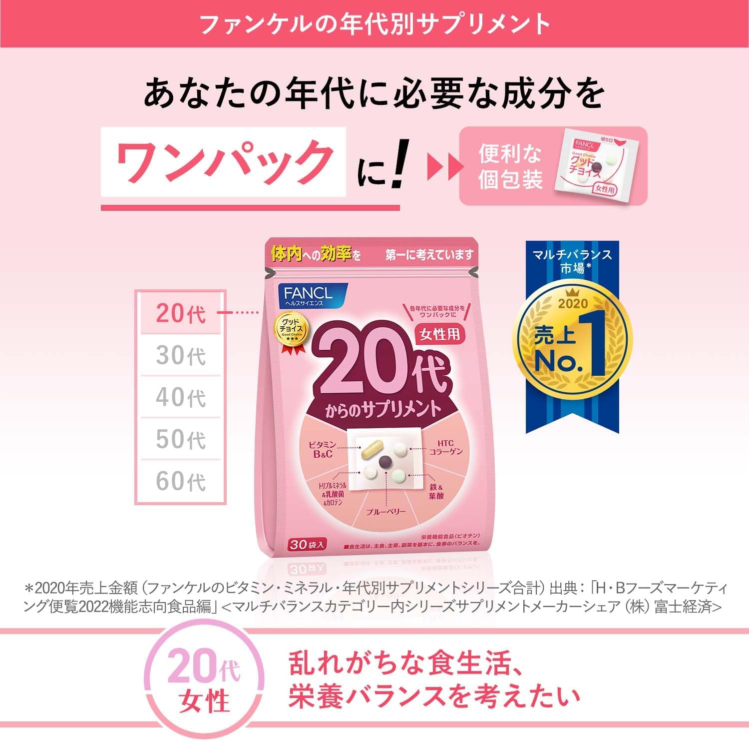 판클 20대 여성용 종합 비타민/영양제 15~30일분 / 30포