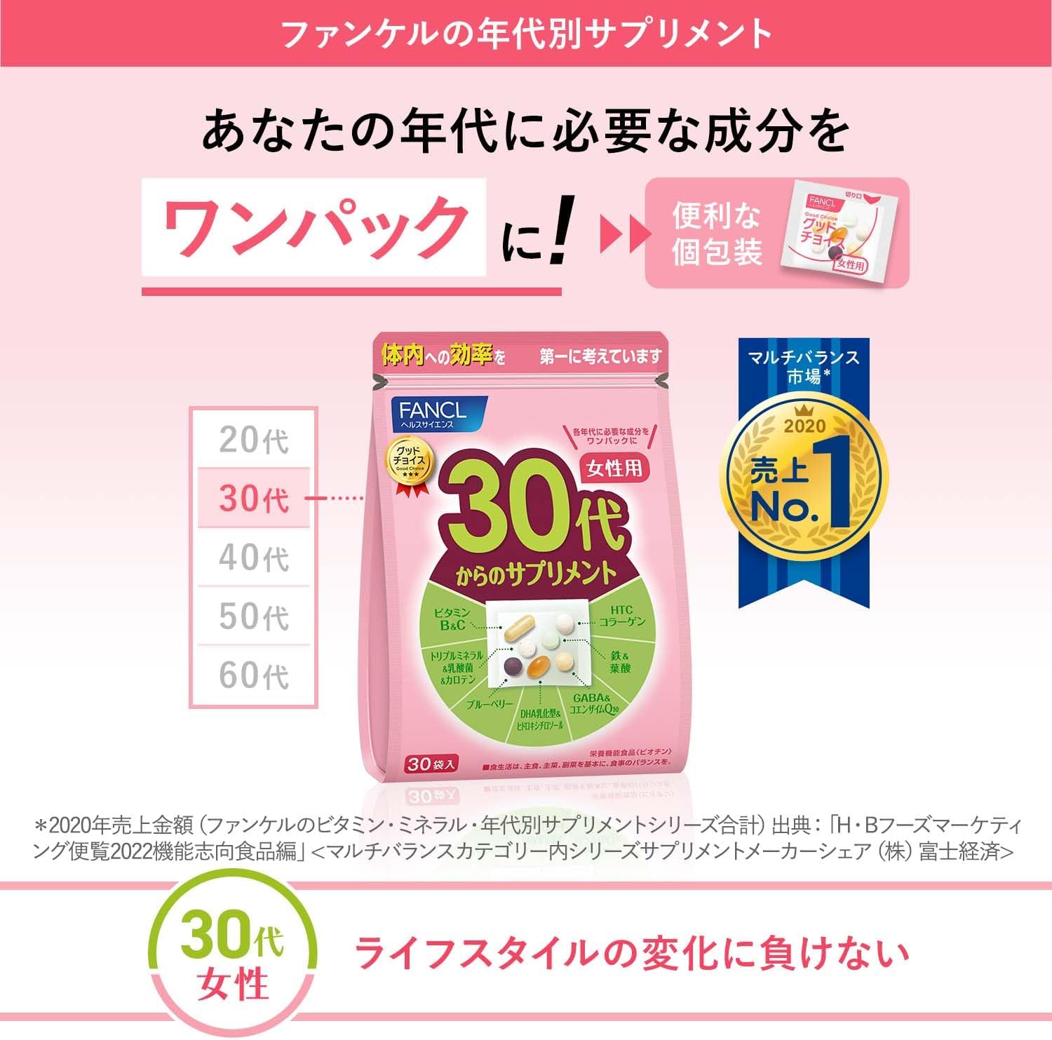 판클 30대 여성용 종합 비타민/영양제 15~30일분 / 30포