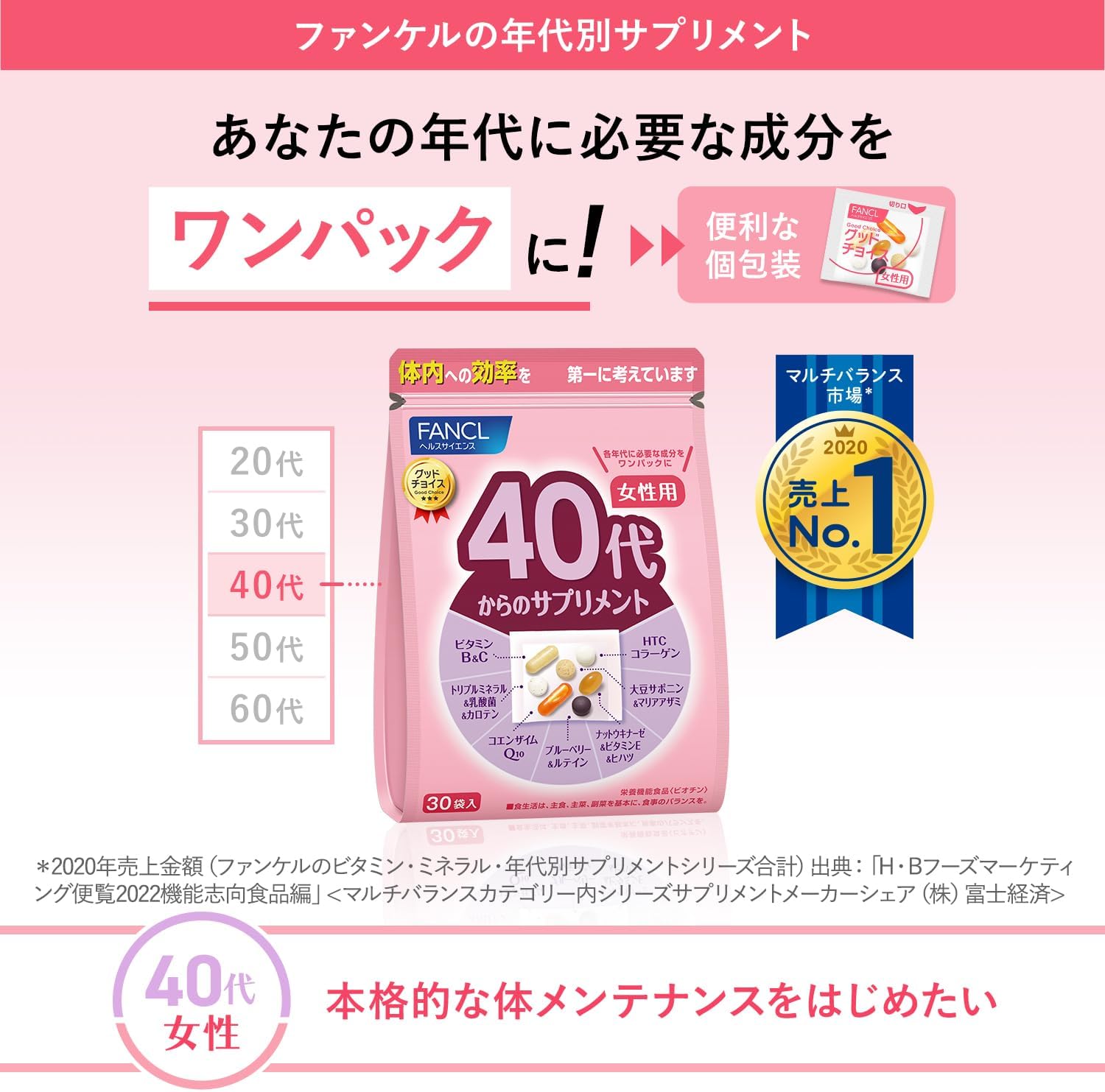 판클 40대 여성용 종합 비타민/영양제 15~30일분 / 30포