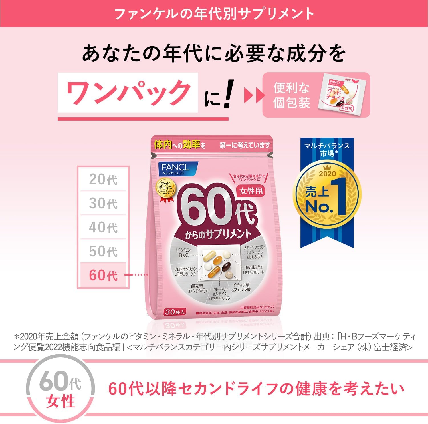 판클 60대 여성용 종합 비타민/영양제 15~30일분 / 30포