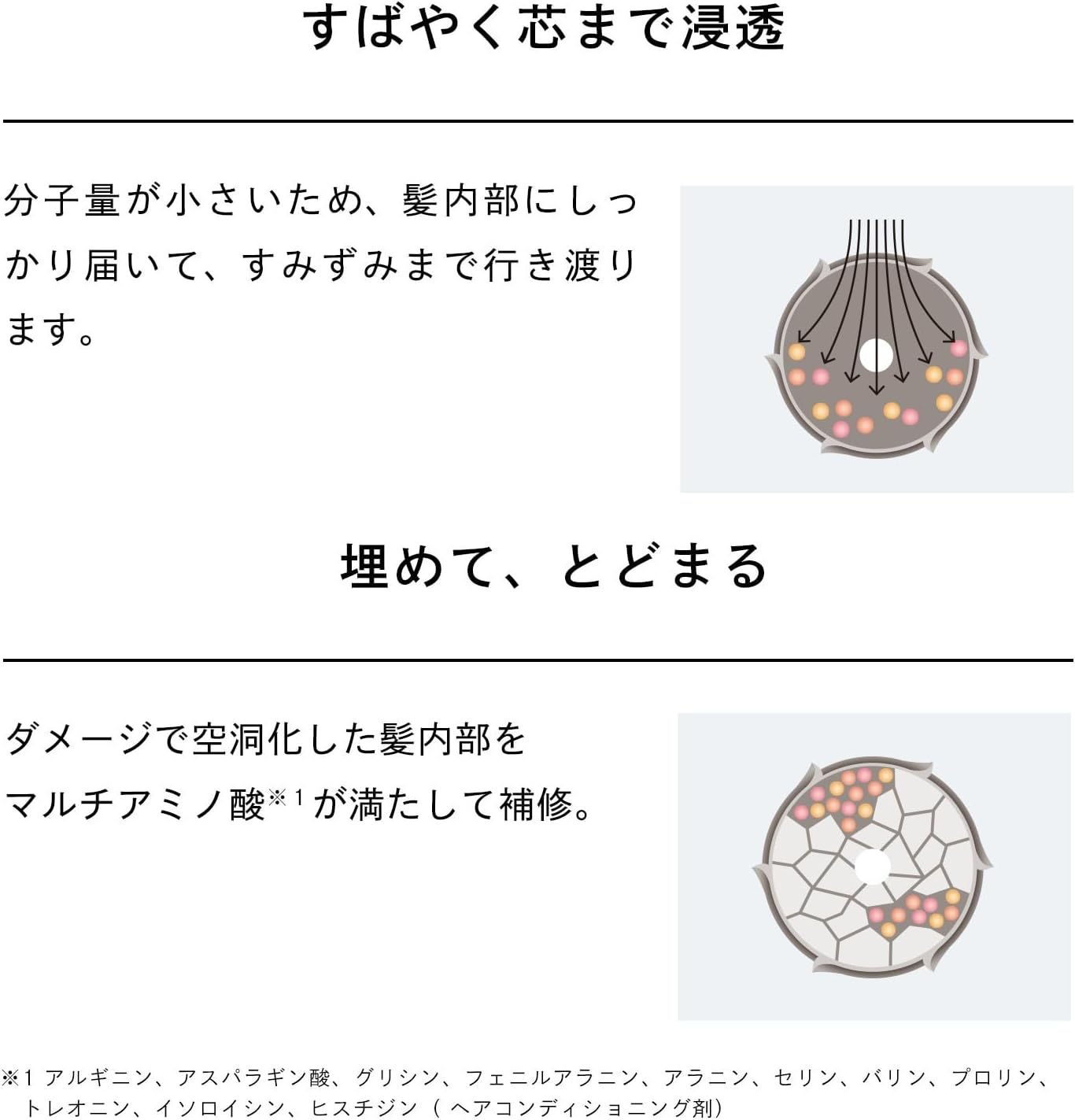 리파 하트 미스트 베이스 150mL
