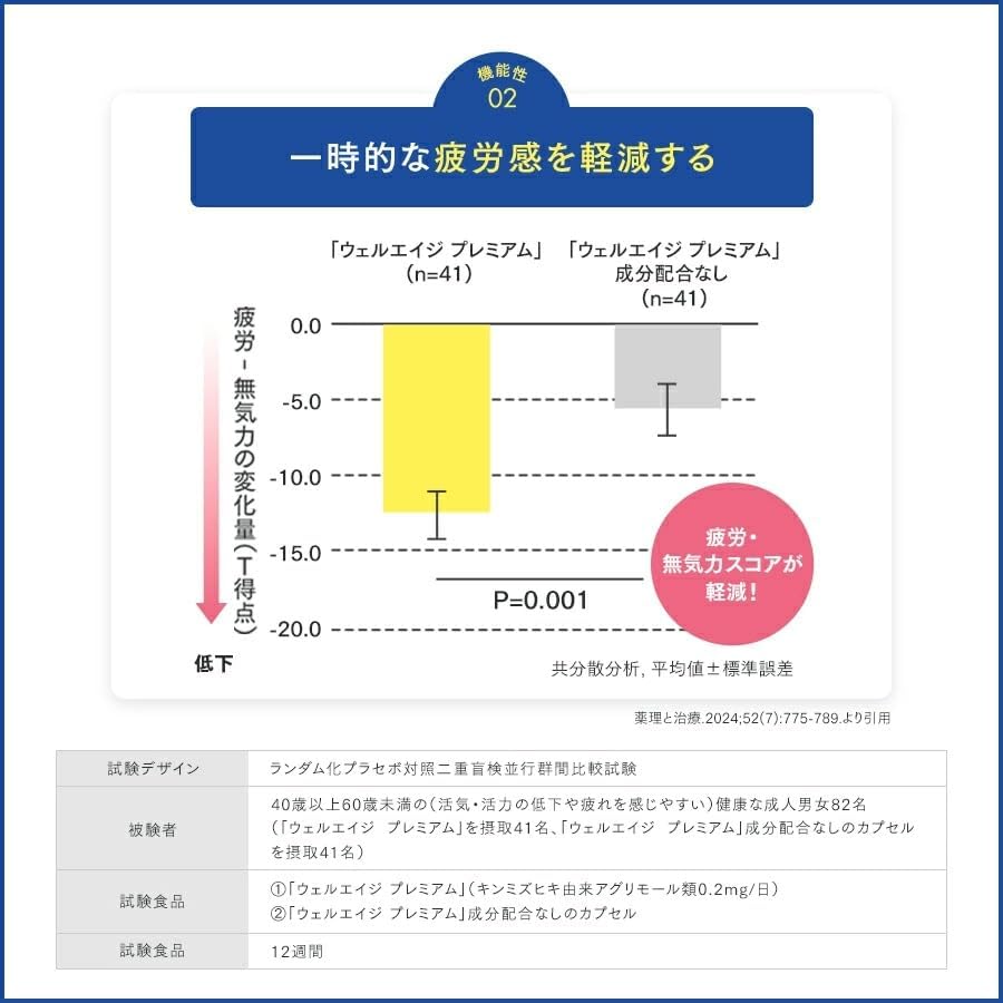 팬클 웰에이지 프리미엄 30일분