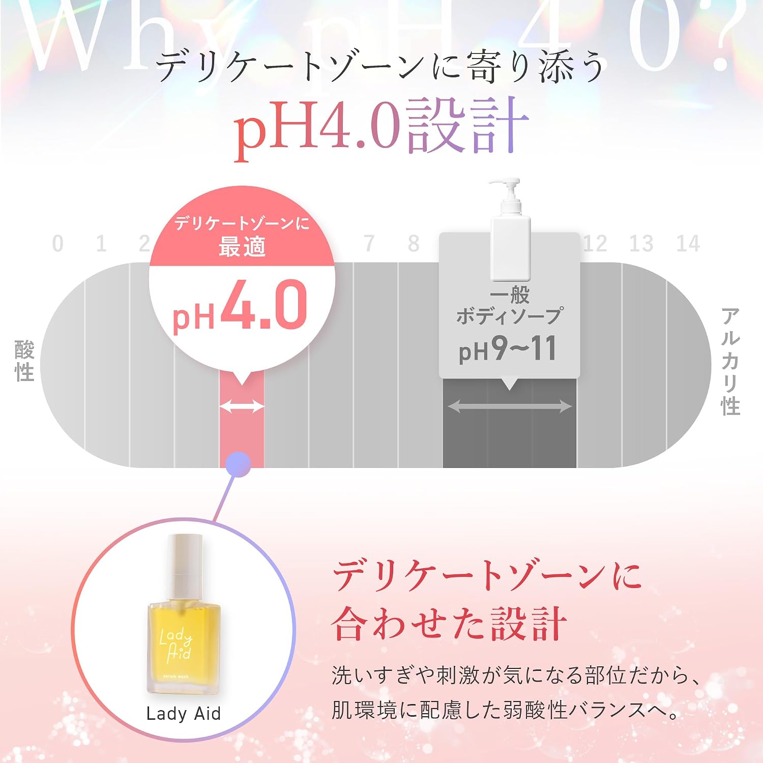 레디에이드 세럼 워시 실키 화이트 피치향 데리케이트 존 전용 소프 23ml