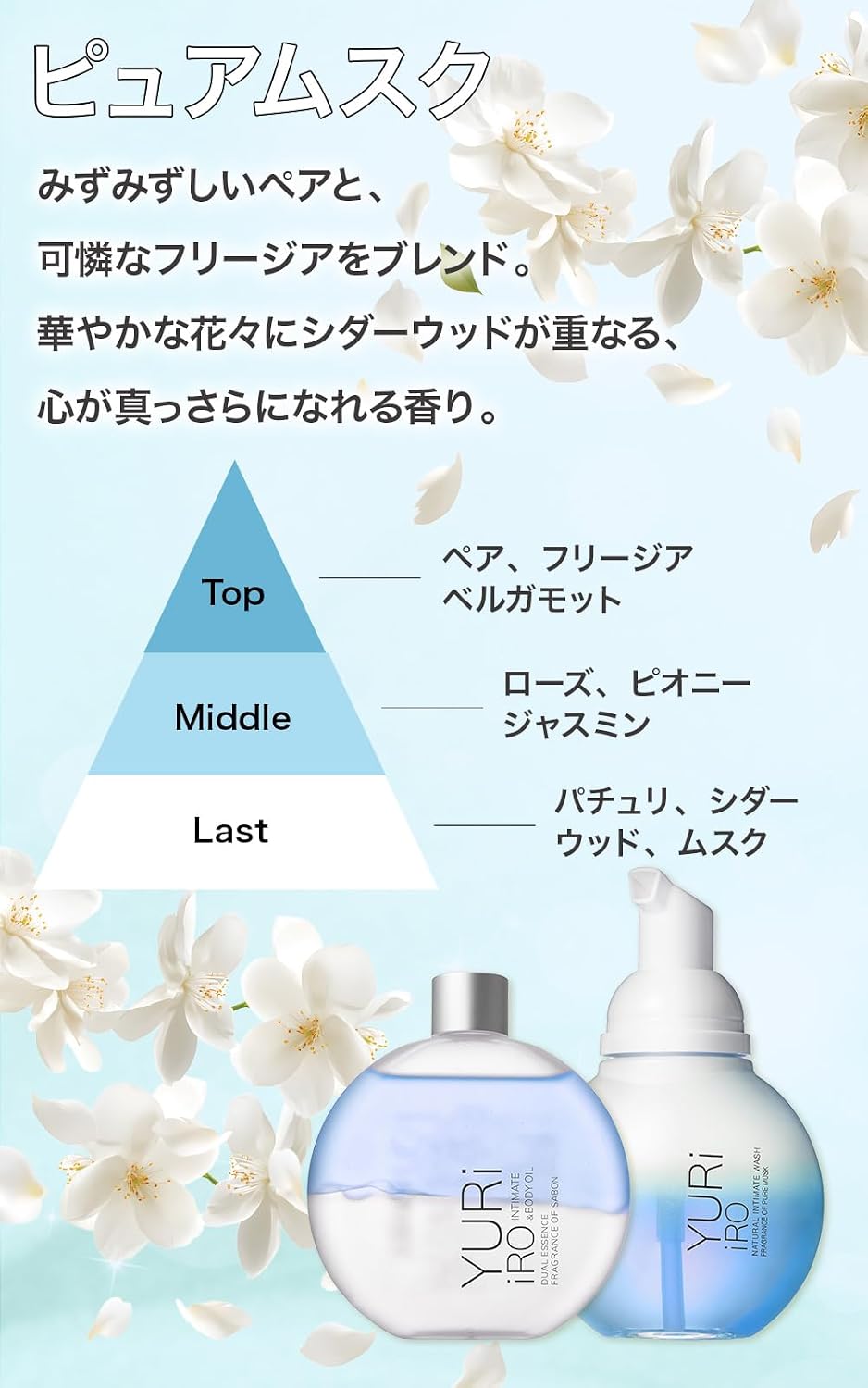 유리이로 인티메이트 워시 데리케이트존 케어 80ml