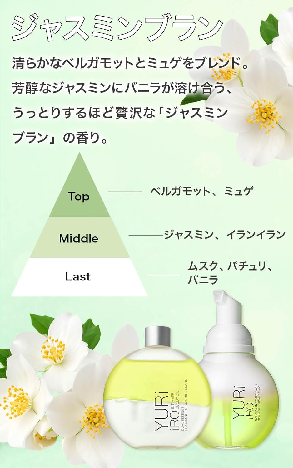 유리이로 인티메이트 워시 데리케이트존 케어 80ml